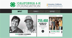 Desktop Screenshot of ca4hfoundation.org